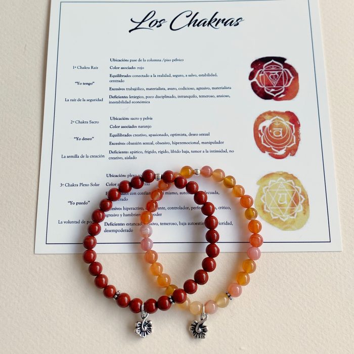 Segundo chakra: Sacro