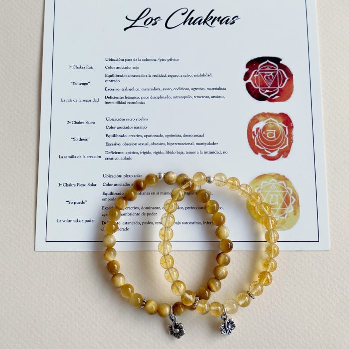 Tercer chakra: Plexo Solar