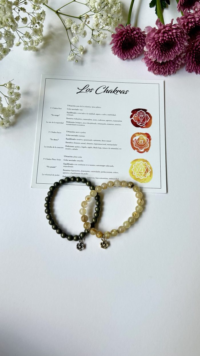 Tercer chakra: Plexo Solar - Imagen 3